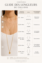 Collane a catena in argento 925